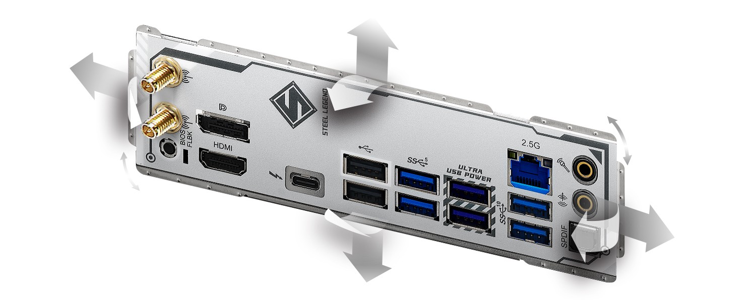 Flexible Integrated I/O Shield